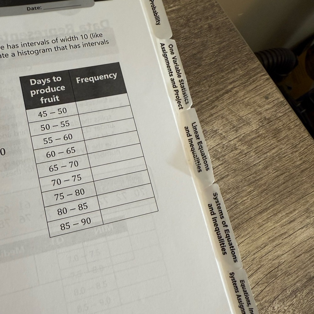 Algebra 1 Practice Books Texas Instruments Scientific Calculator Homeschool - Picture 13 of 16